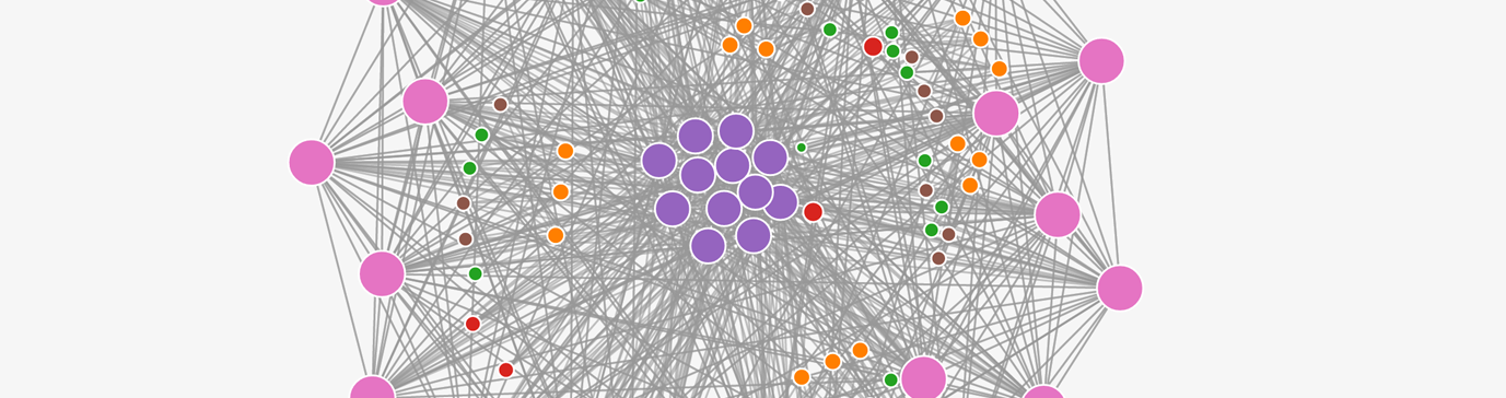 microservices